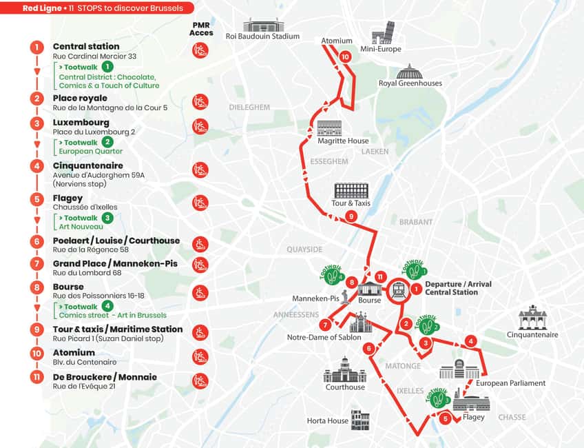 Brussels: Hop-On Hop-Off Bus Tour - Key highlights to look for