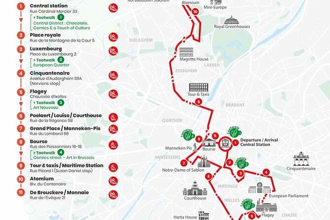 Brussels Tootbus Discovery Hop-on Hop-off and Ferris Wheel - WiFi on board, and the one limitation that affects comfort