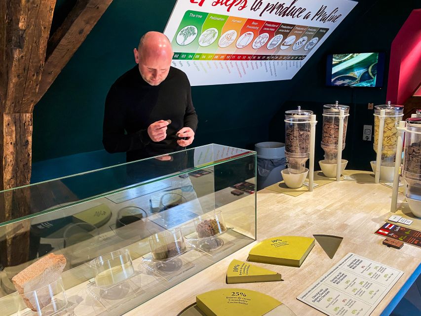 Choco-Story Brussels: Chocolate Museum Entrance with Tasting - Price and value: is 18 dollars reasonable?
