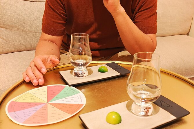Chocolate and Jenever (Belgian Gin)Tasting in Ghent - The Jenever Lesson: Belgium’s Gin Ancestor, Plus Aging Effects